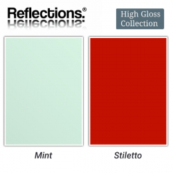 Reflections Splashback Mint Metallic & Stiletto Metallic