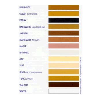 Timbermate Wood Filler Color Chart