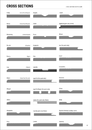 Albedor Door Cross Sections